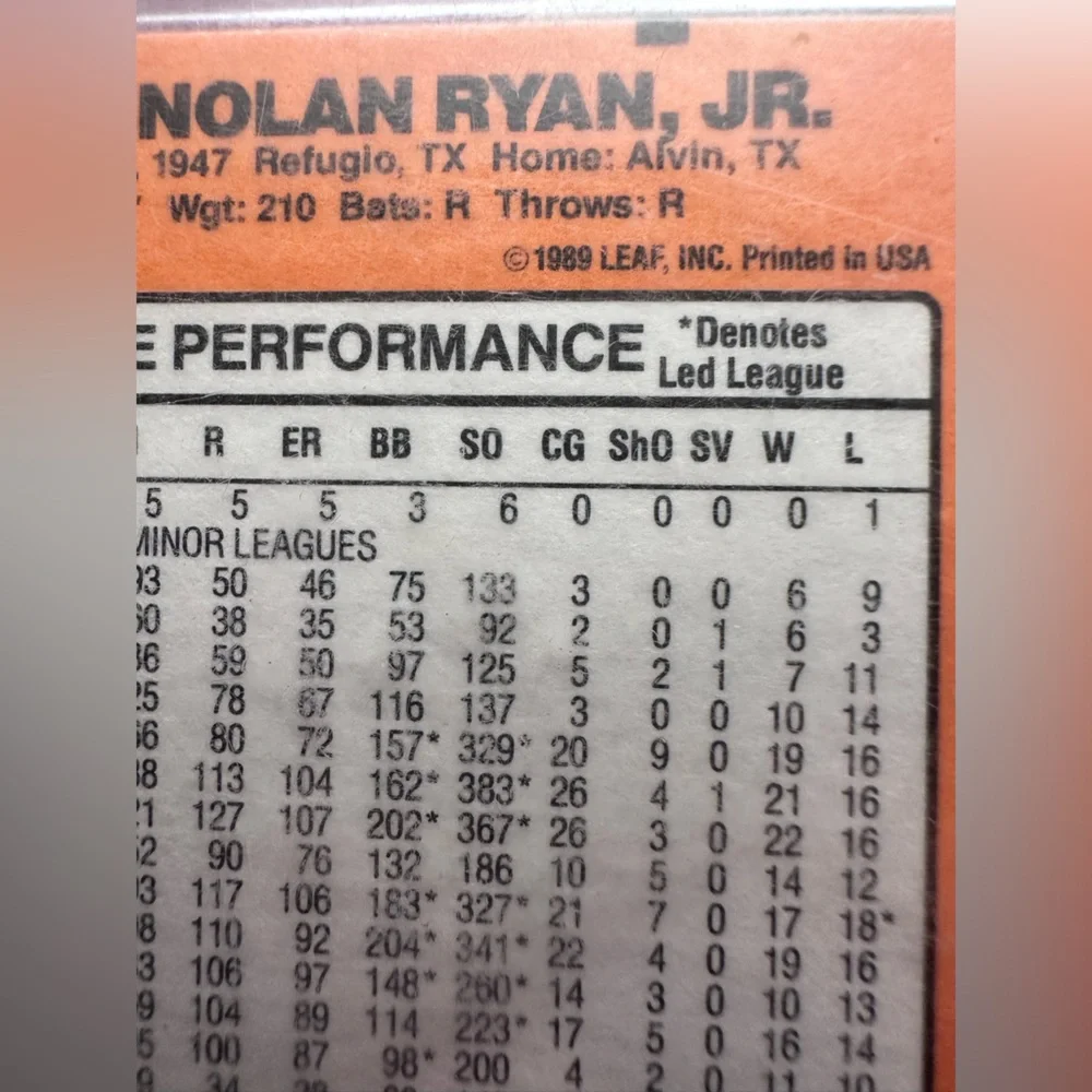 1989 Donruss Nolan Ryan Baseball Card marked by last owner “error”